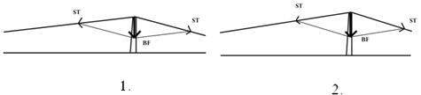 tension-diagram_2.jpg
